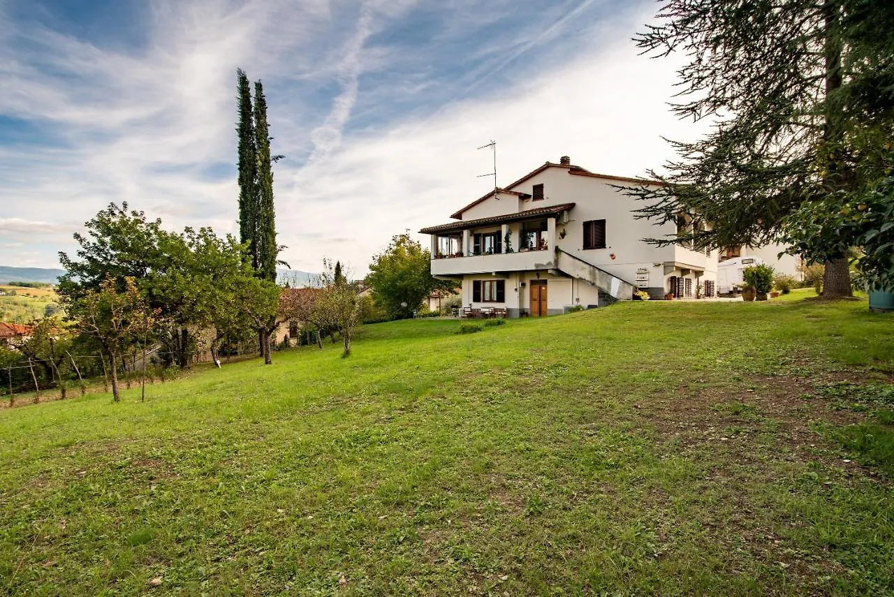 Villa Tramonto sul Castello di Poppi Casa vacanze